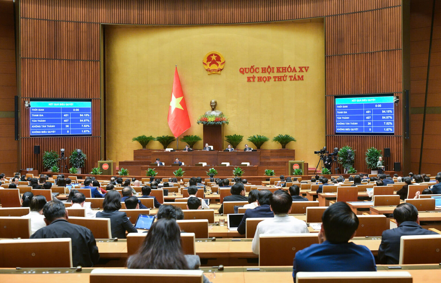 Luật thuế giá trị gia tăng (GTGT) sửa đổi năm 2024