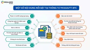Phần mềm kế toán misa amis online đáp ứng thông tư 99/2025/tt-btc
